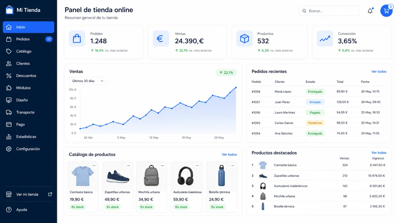 Tienda online PrestaShop con catálogo de productos, carrito de compra y gráfica de ventas creciente